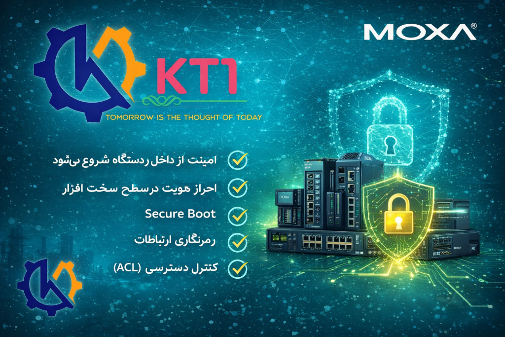 Industrial cybersecurity threats targeting OT devices including PLCs, HMIs, and industrial network infrastructure, illustrating unauthorized access, malicious data injection, and insider threats in critical systems