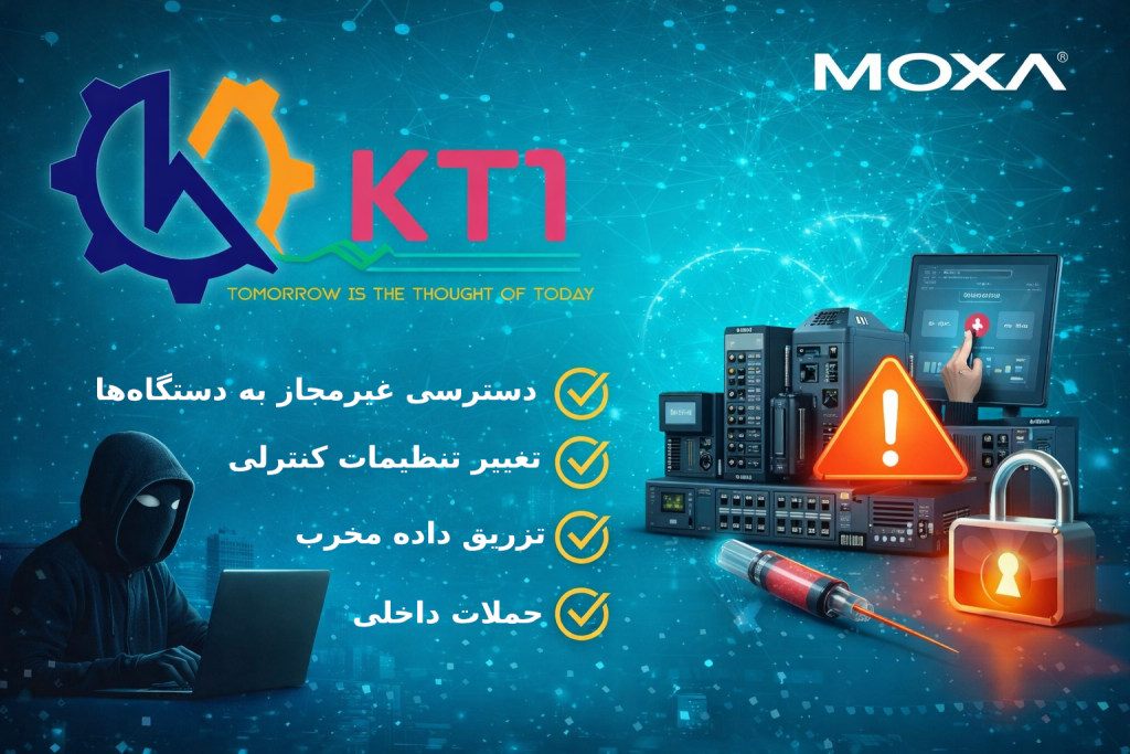 Industrial cybersecurity threats targeting OT devices including PLCs, HMI panels, and industrial network equipment, with hacker access, warning alert, and secure lock visualization – KT1CO and MOXA industrial security concept