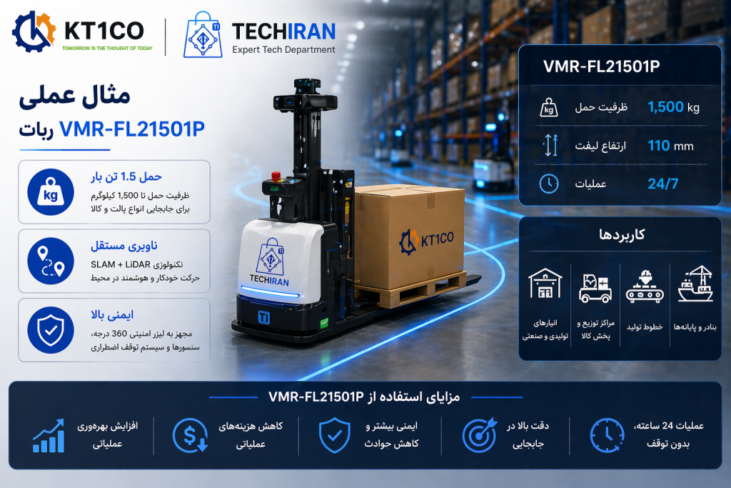 ربات لیفتراک خودران VMR-FL21501P در انبار هوشمند با برند KT1CO و TECHIRAN برای جابجایی 1.5 تن بار