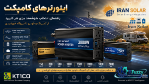 Professional featured banner showing a range of compact solar inverters from low-watt portable units to high-power pure sine wave systems, with solar panels and industrial energy background representing Iran Solar and KT1CO energy solutions.