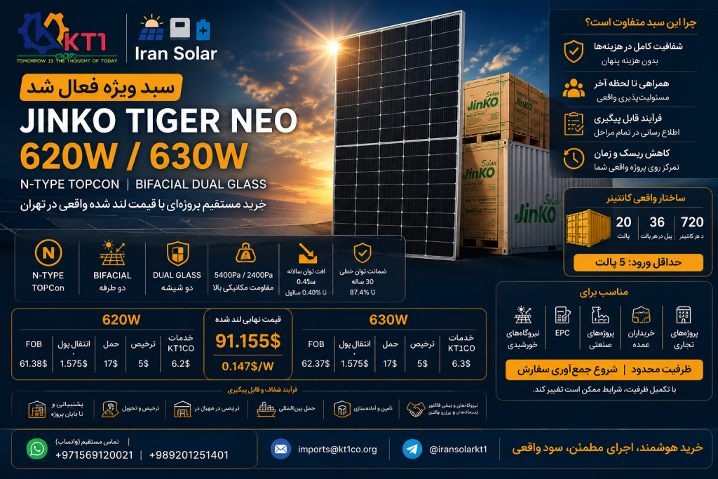 پوستر تبلیغاتی حرفه‌ای سبد خرید مستقیم پنل خورشیدی Jinko Tiger Neo 620W و 630W توسط ایران سولار و KT1CO شامل قیمت نهایی لند شده در تهران، مشخصات فنی N-Type TOPCon، پنل دوطرفه Bifacial Dual Glass، ساختار واقعی کانتینر، حداقل ورود 5 پالت و شروع جمع‌آوری سفارش پروژه‌ای.