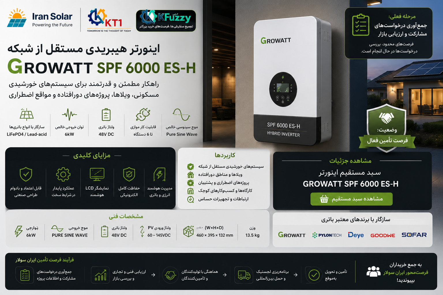 اینورتر هیبریدی Growatt SPF 6000 ES-H با توان 6 کیلووات مناسب سیستم‌های خورشیدی مستقل از شبکه، پروژه‌های هیبریدی و فرصت تأمین فعال ایران سولار