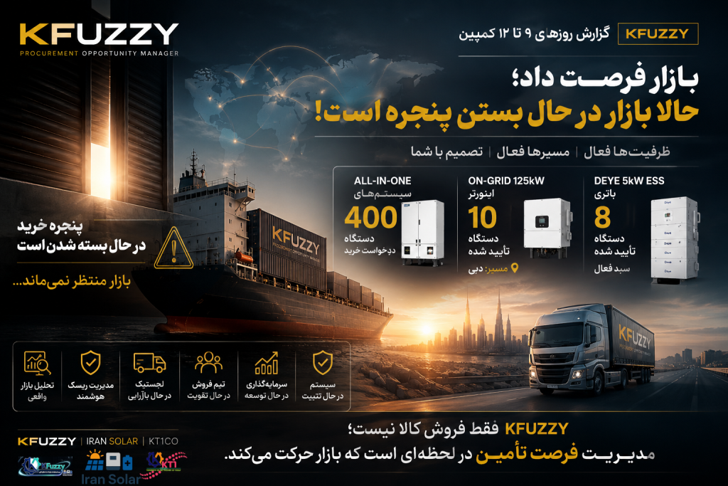 گزارش روزهای ۹ تا ۱۲ کمپین KFUZZY با تمرکز بر سبدهای فعال All-In-One، اینورتر On-Grid 125kW و باتری Deye 5kW ESS در بازار انرژی خورشیدی ایران