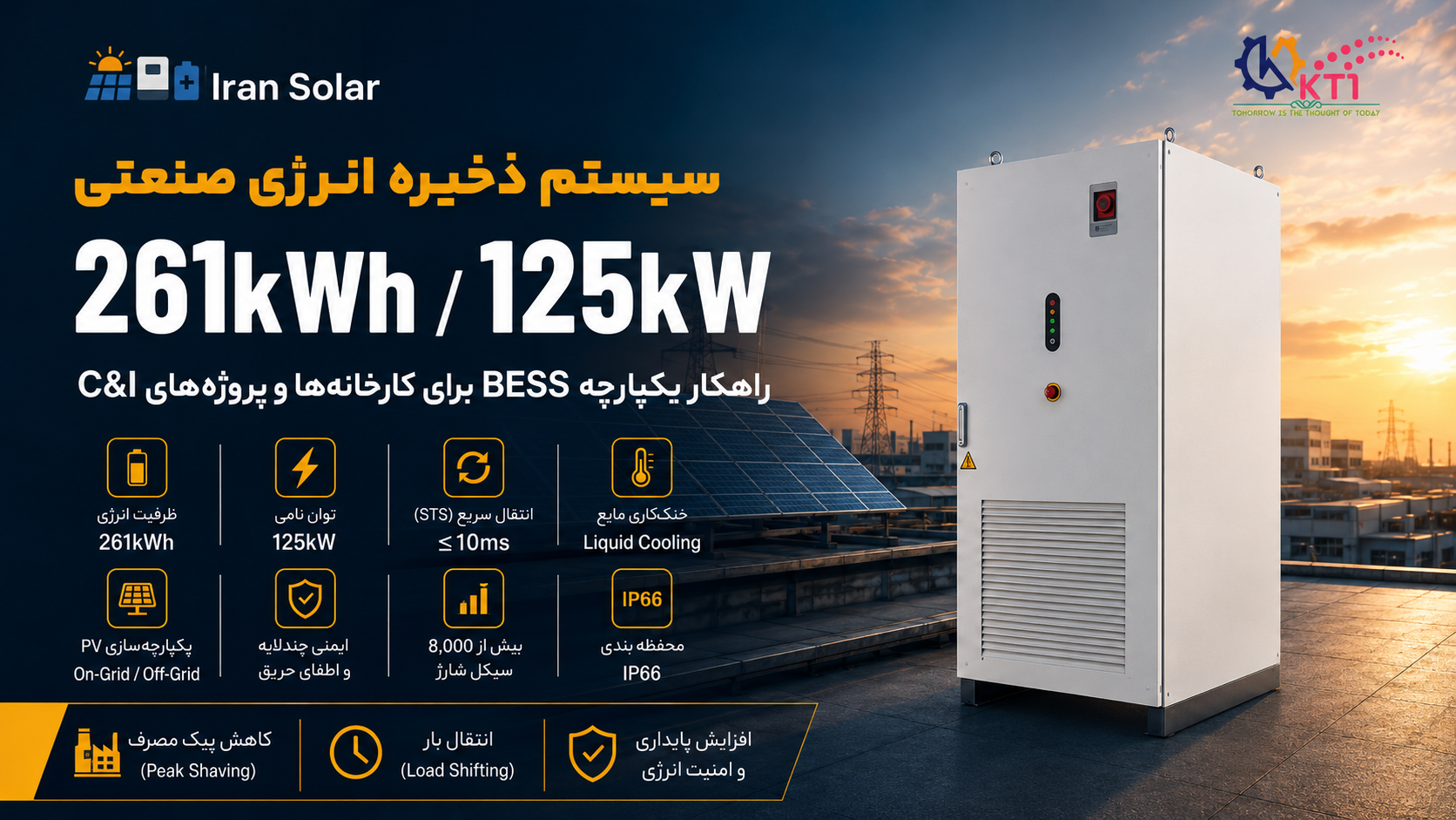 سیستم ذخیره انرژی صنعتی 261kWh / 125kW؛ نسل جدید BESS برای کارخانهها، پروژههای تجاری و بازار خاورمیانه